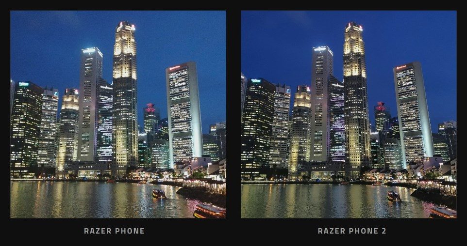 Razer Phone 2 Camera