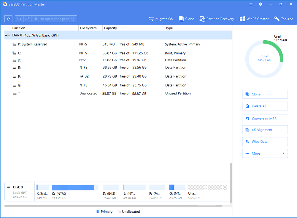 EaseUS Partition Master Interface