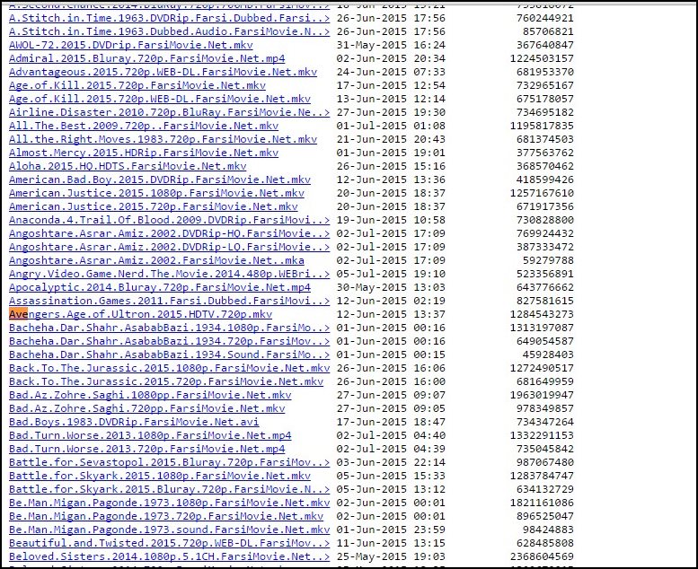 Method 2: Find Direct Download Link To Any Movie