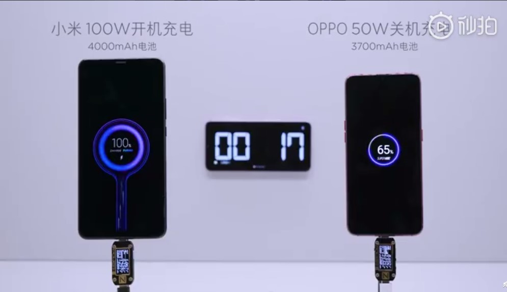 Xiaomi reveals the 100W charger that charges 4,000 mAh battery in just 17 minutes (VIDEO)
