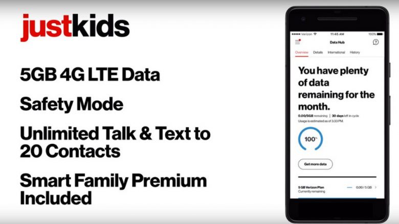 Verizon shows the plans for a smartphone only for children