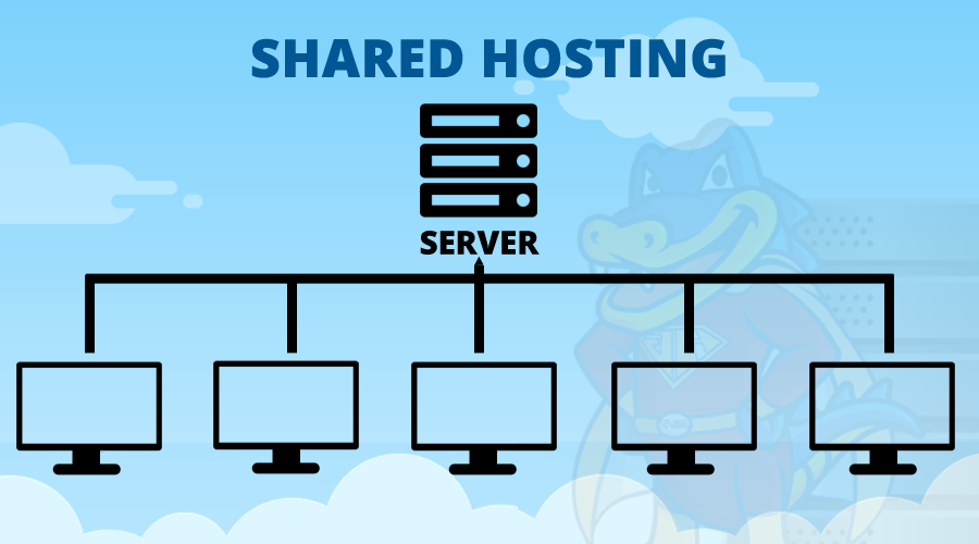 1. Shared Hosting
