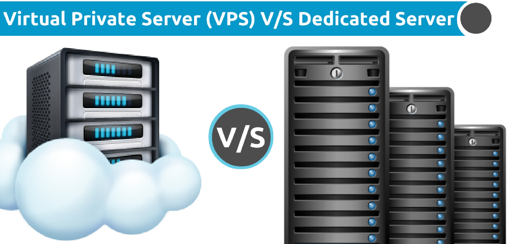 VPS or Dedicated Server?