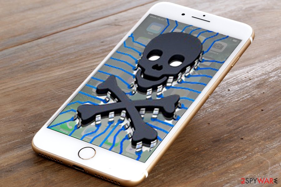 Malware on iPhone and Antiviruses