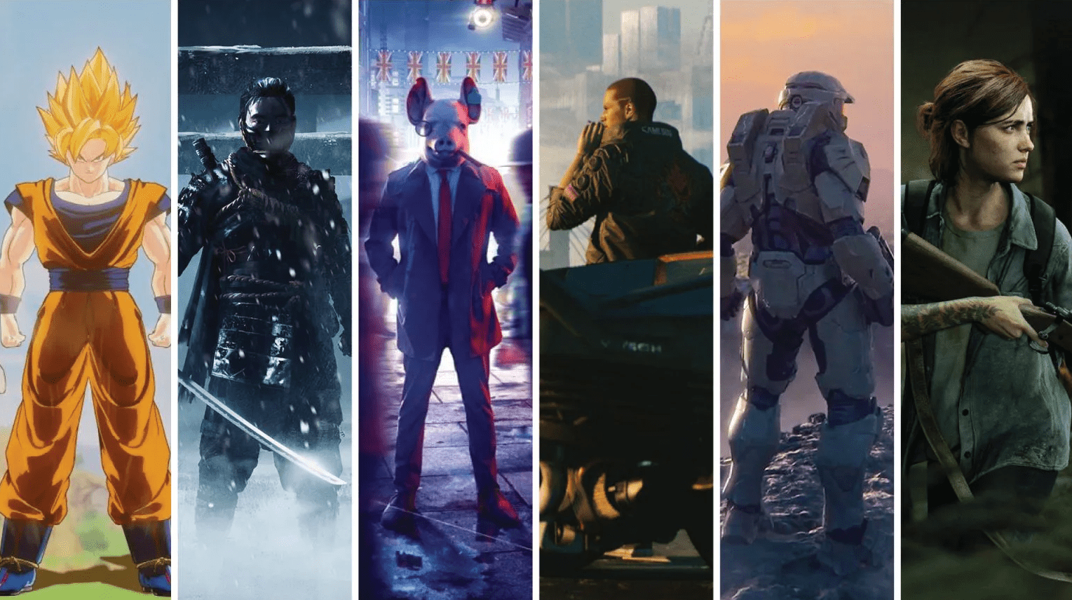 Most Expected Games for 2020