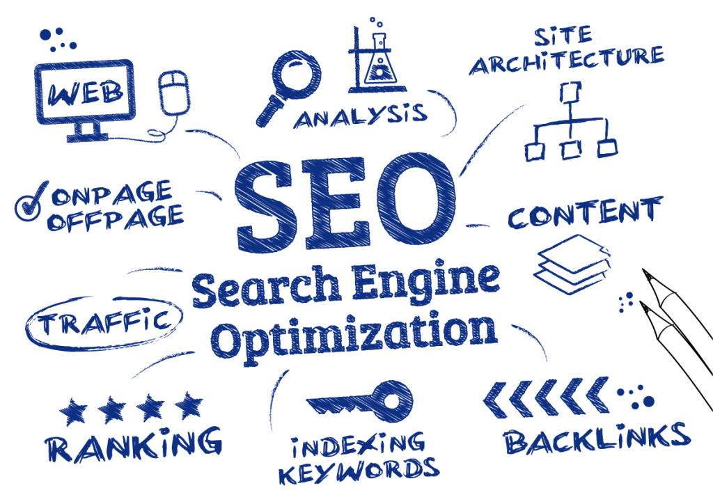 Content Writing SEO